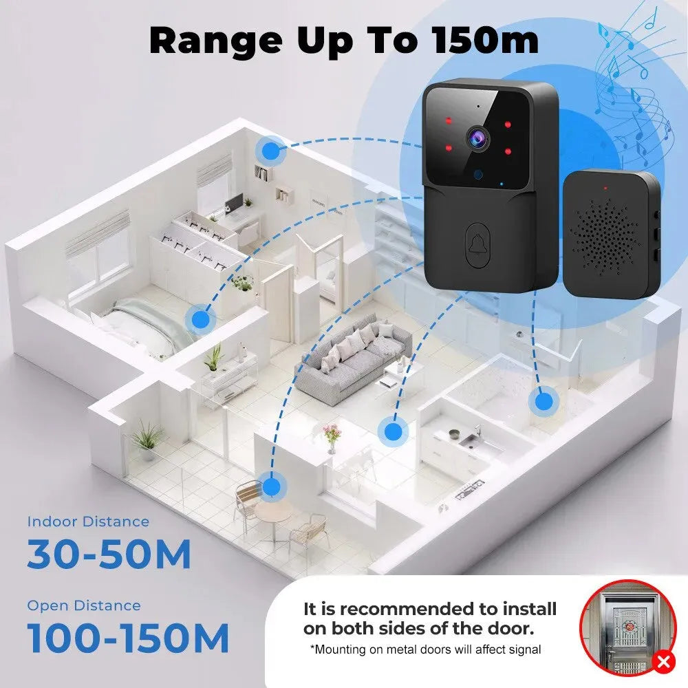 Smart WIFI Video Doorbell